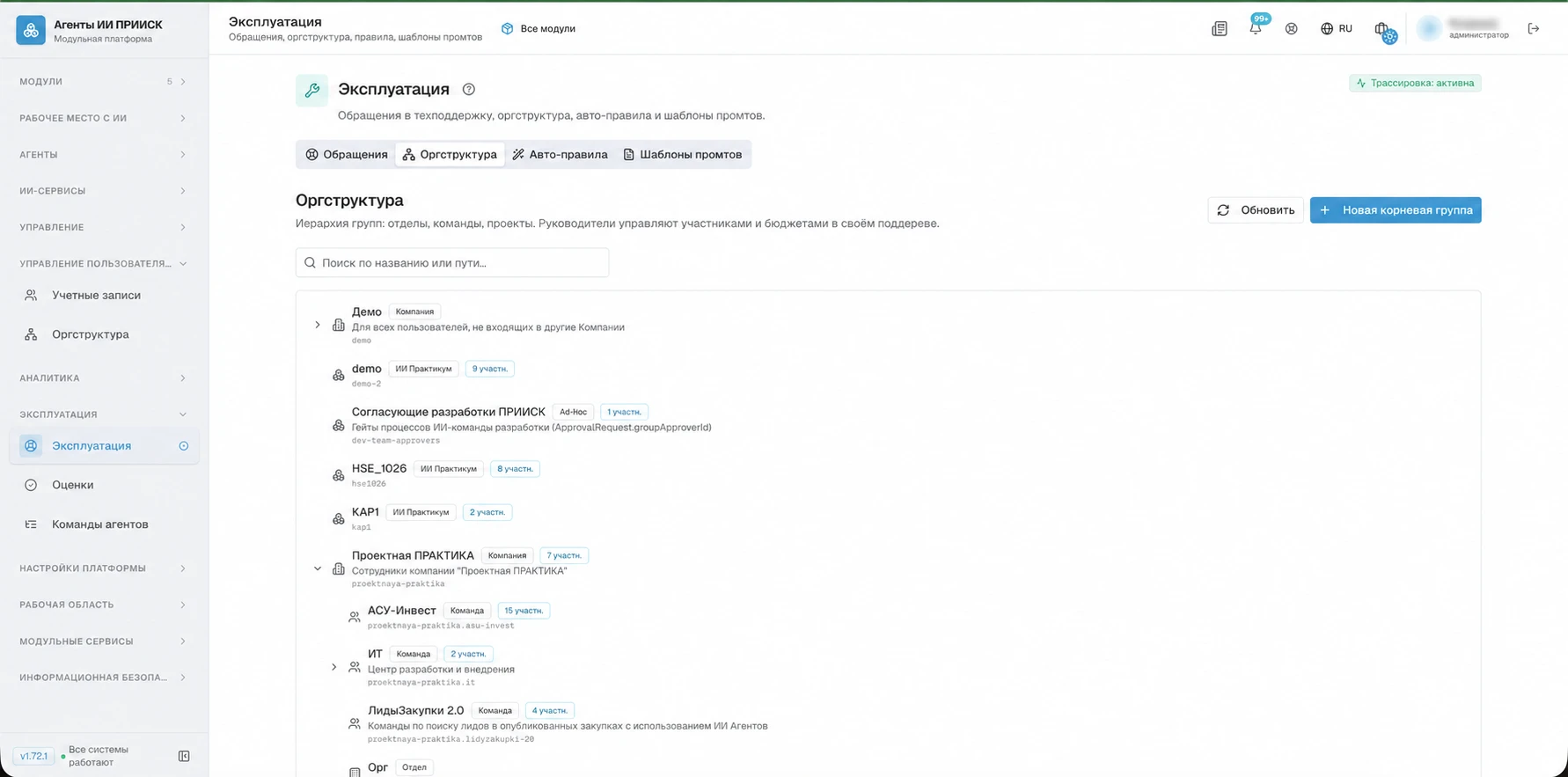 Управление организационной структурой
